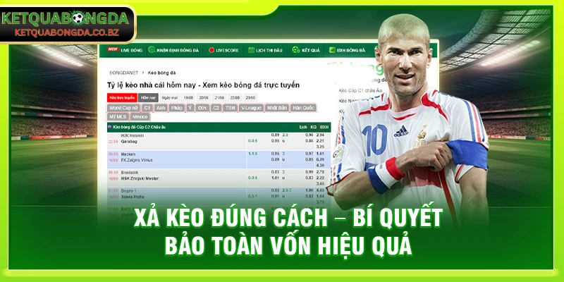 Xả Kèo Đúng Cách – Bí Quyết Bảo Toàn Vốn Hiệu Quả